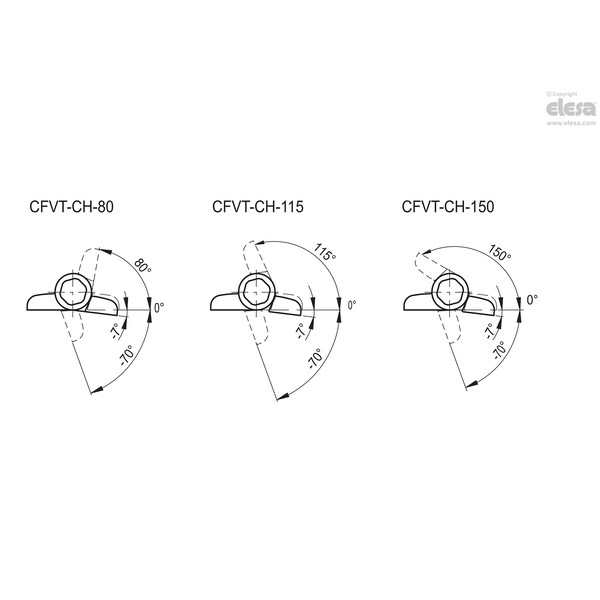 Detent Angles, CFVT.53 CH-5-80-1.7